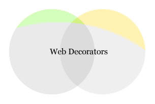 A dark cloud of web decorators.