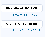 DreamHost on storage and transfer limits.