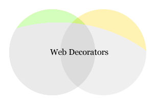 A dark cloud of web decorators.