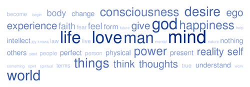 Philosophy tag cloud.